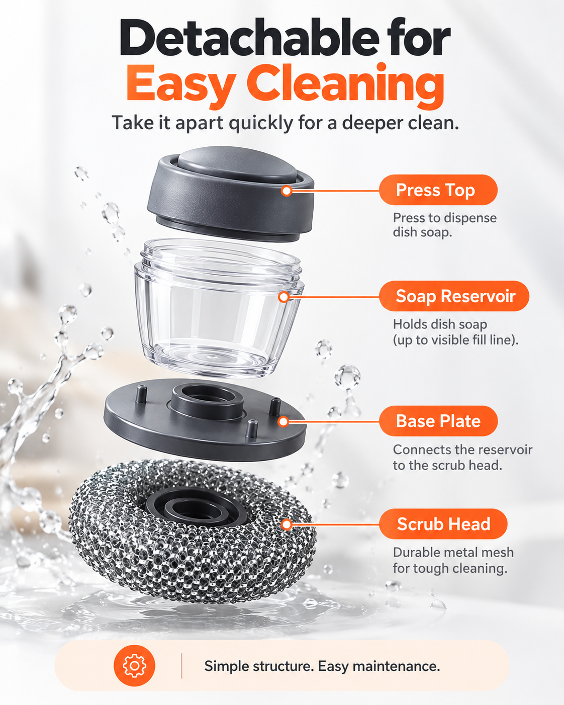 Soap Dispensing Pot Brush | Press-Type Kitchen Dish Scrubber, Metal Mesh Scrub Head for Pots Pans Sink Cleaning